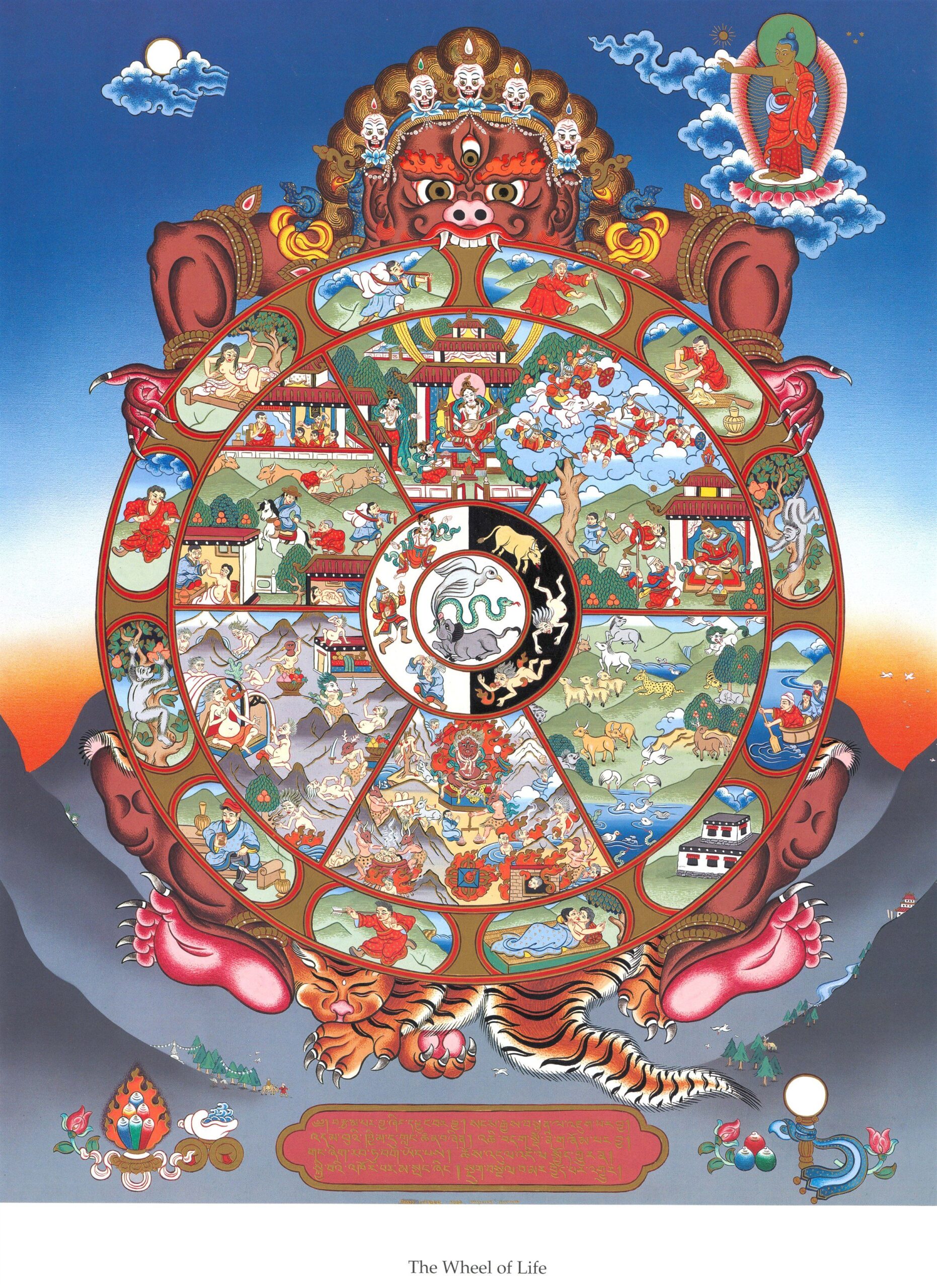 wheel of life to pdf